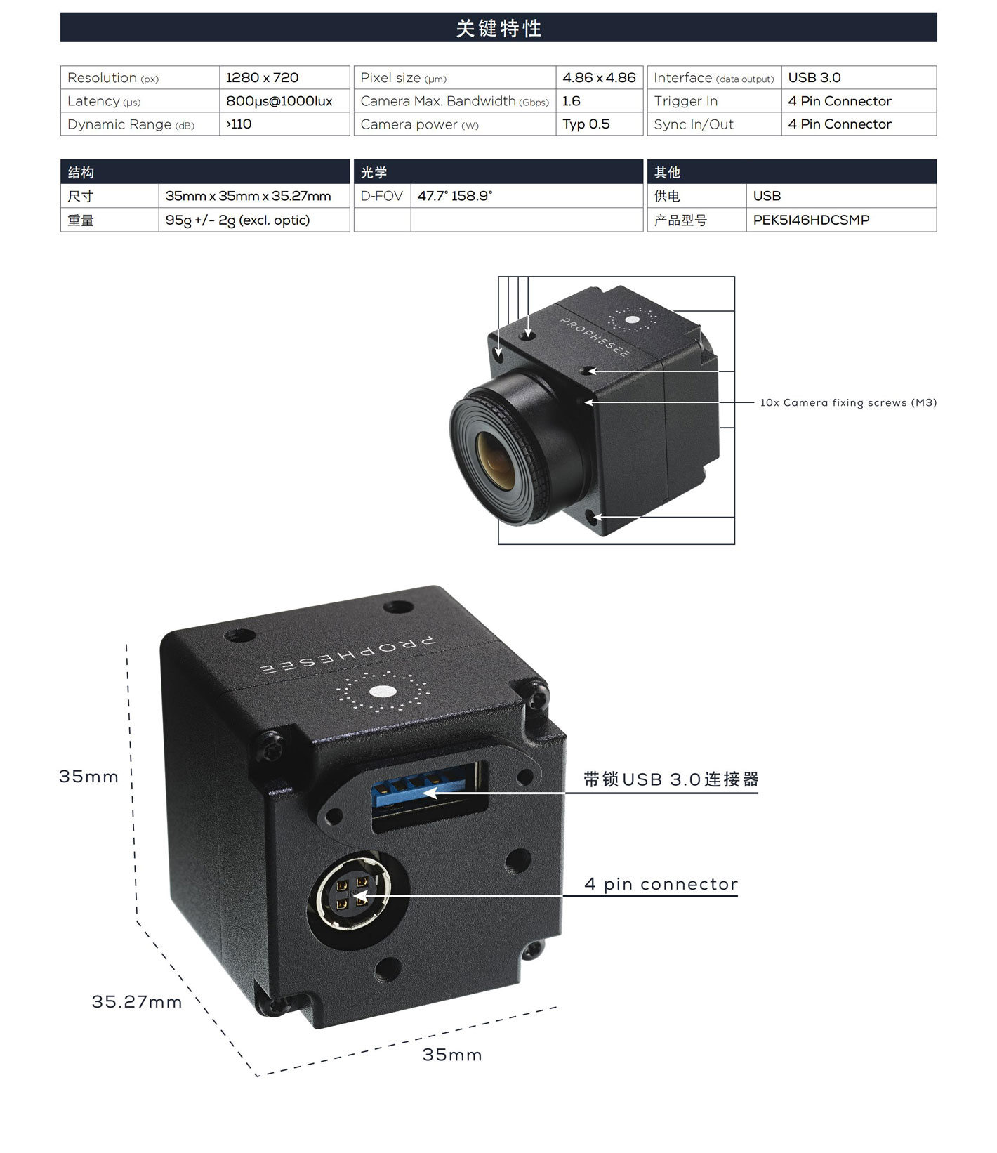 Prophesee Metavision® EVK5 – HD