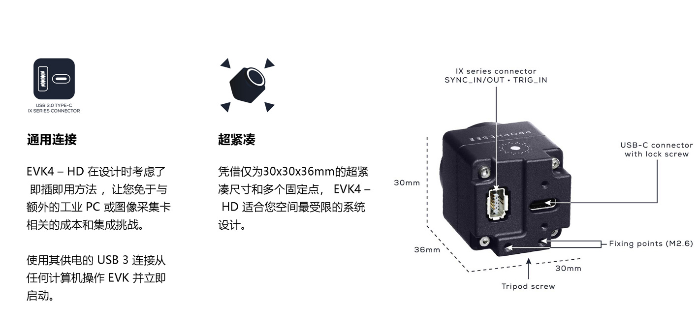 Prophesee Metavision® EVK4 – HD