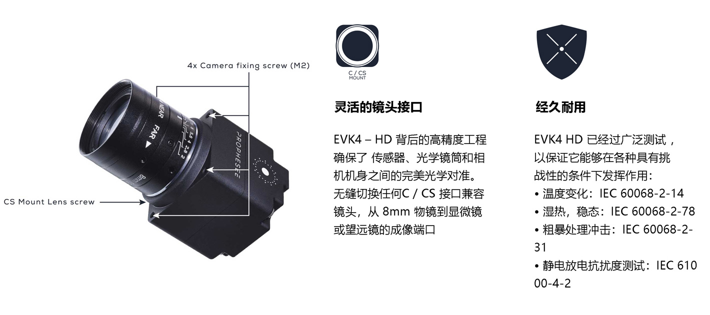 Prophesee Metavision® EVK4 – HD